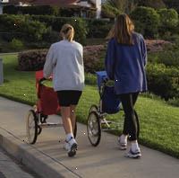 Billede af to mødre walking med jogging klapvogne Billede af to mødre walking med jogging klapvogne