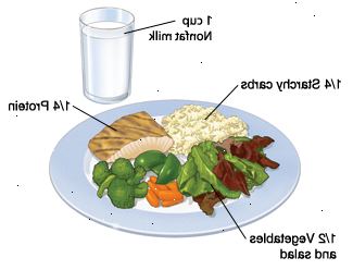 En god tommelfingerregel: afsætte halvdelen af din tallerken til grøntsager og grøn salat. Split den anden halvdel mellem protein og stivelsesholdige kulhydrater. Frugt løber et godt dessert. En god tommelfingerregel: afsætte halvdelen af din tallerken til grøntsager og grøn salat. Split den anden halvdel mellem protein og stivelsesholdige kulhydrater. Frugt løber et godt dessert.