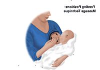 Illustration af amning, massage teknik Illustration af amning, massage teknik